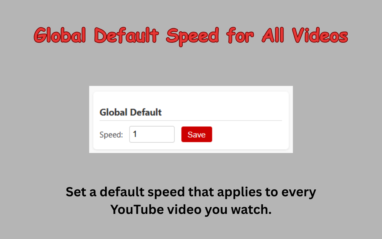 YouTube Speed Memory - Screenshot 2 showing product features and functionality