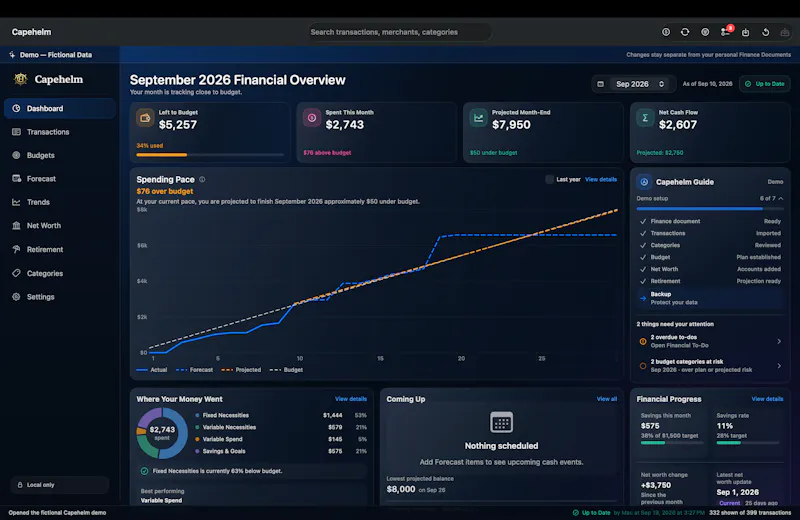 Capehelm screenshot 1