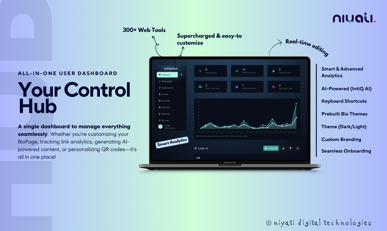 LinkSphere gallery image