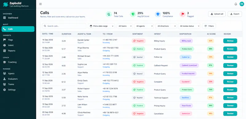 Zapbuild Smart Intelligence screenshot 1