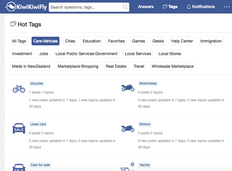 kiwikiwifly gallery image