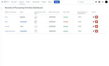 Record Processing Activities for Jira gallery image