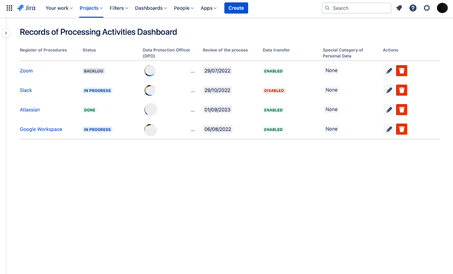Record elabora le attività di elaborazione per JIRA media 2