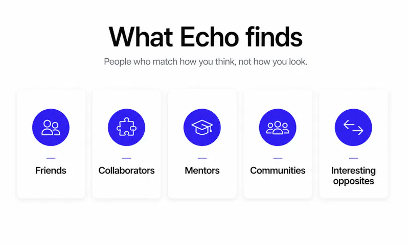 Echo screenshot 4