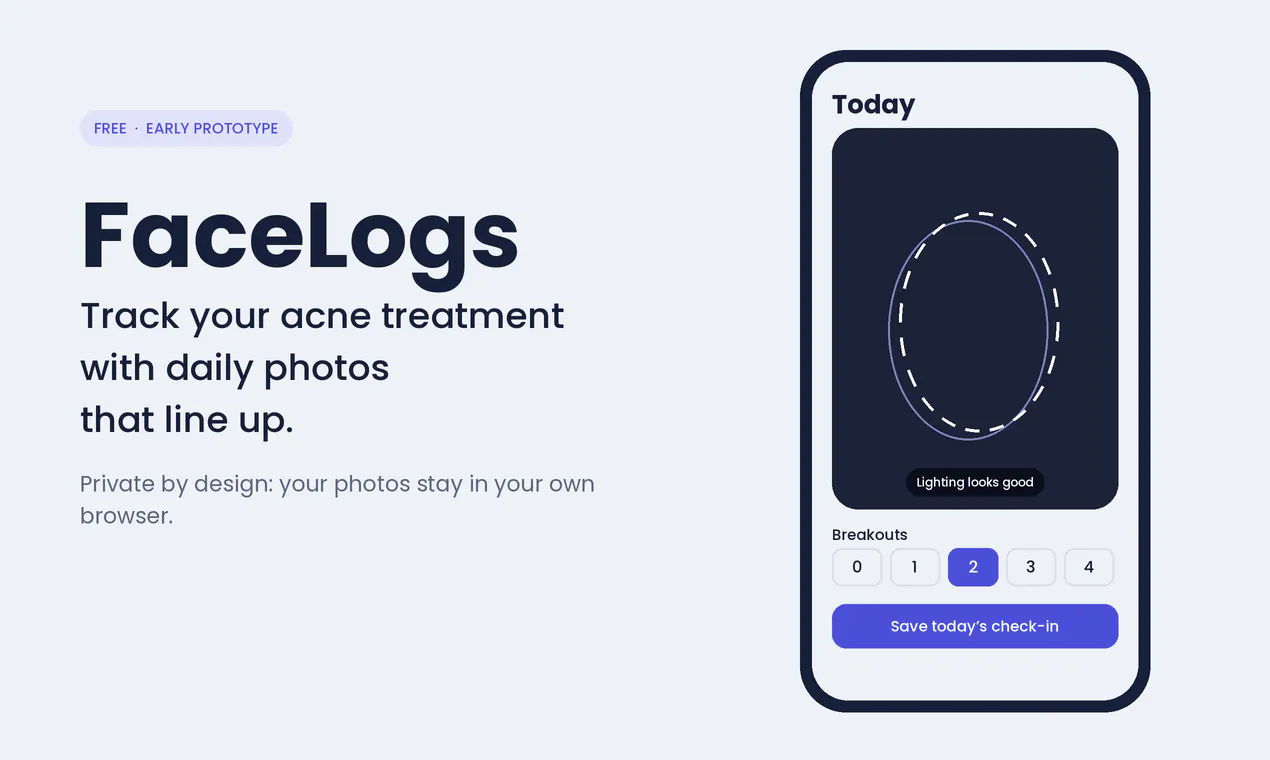 FaceLogs gallery image