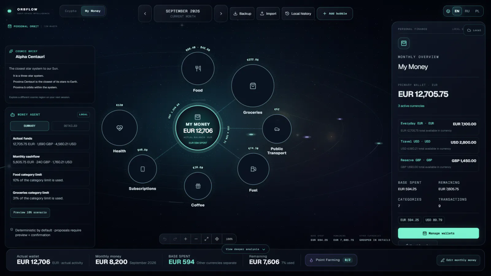 ORBFLOW gallery image