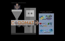 Codomat: the code machine media 1
