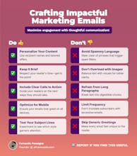 AI Cheat Sheet & Infographic Generator gallery image