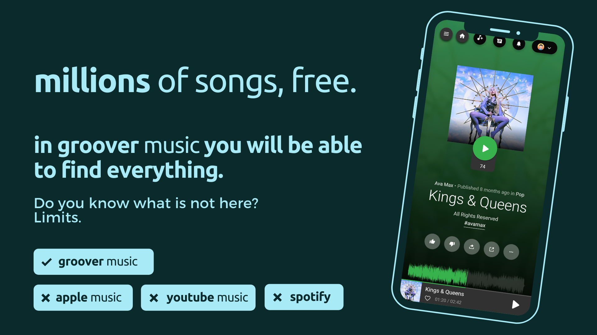 Groover Music gallery image