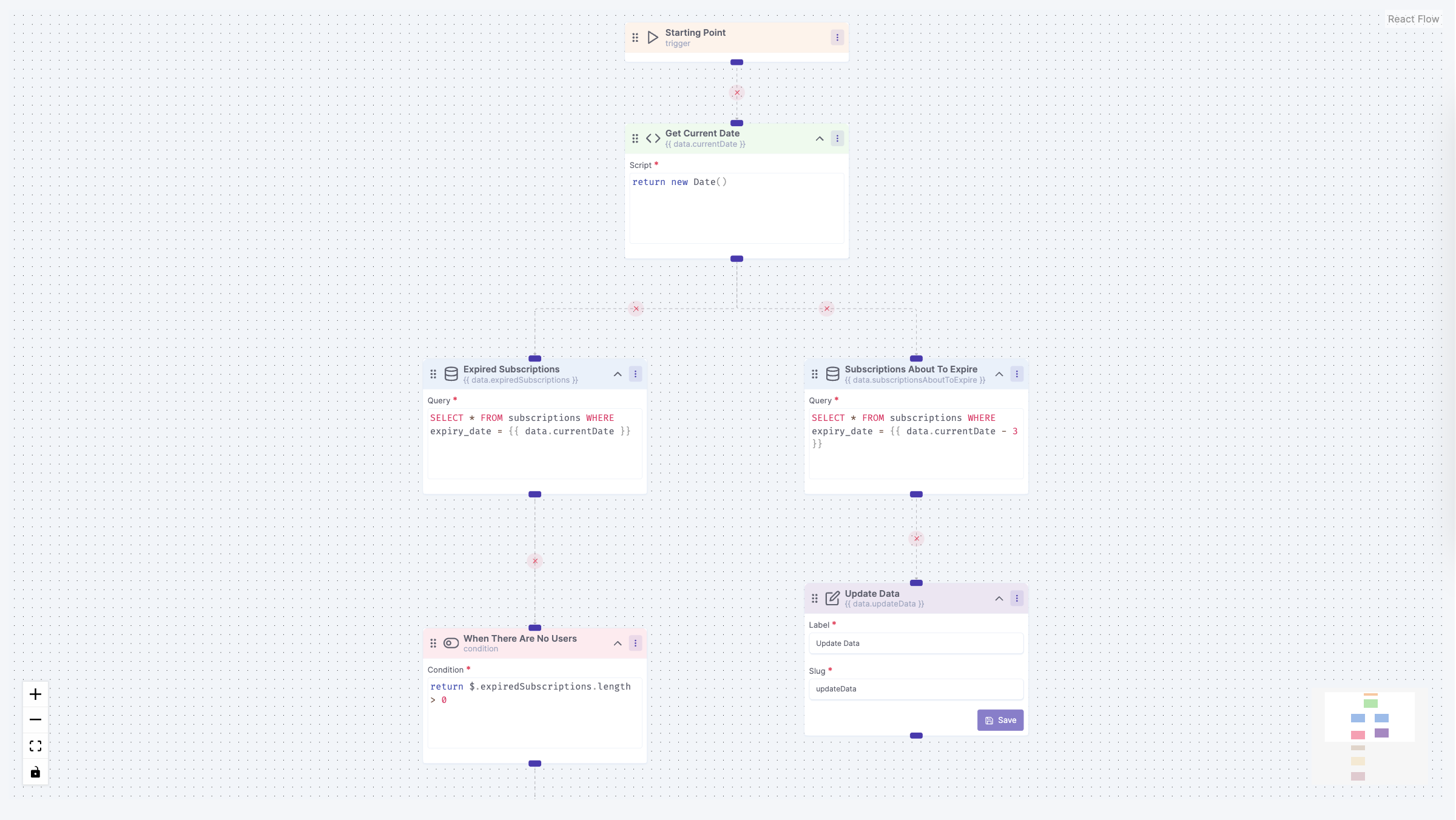 DashPress gallery image