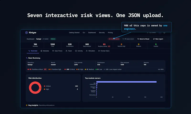 Kinlyze screenshot 3