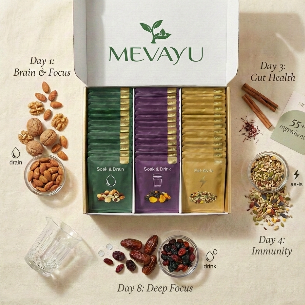 Mevayu gallery image