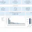 BiCXO: EPM Software