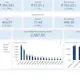 BiCXO: EPM Software