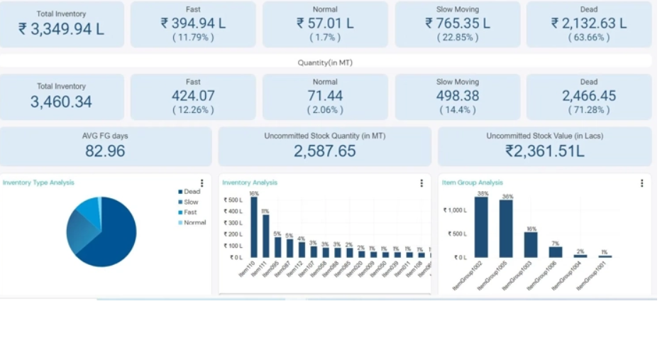 BiCXO: EPM Software - Product Hunt launch logo and brand identity