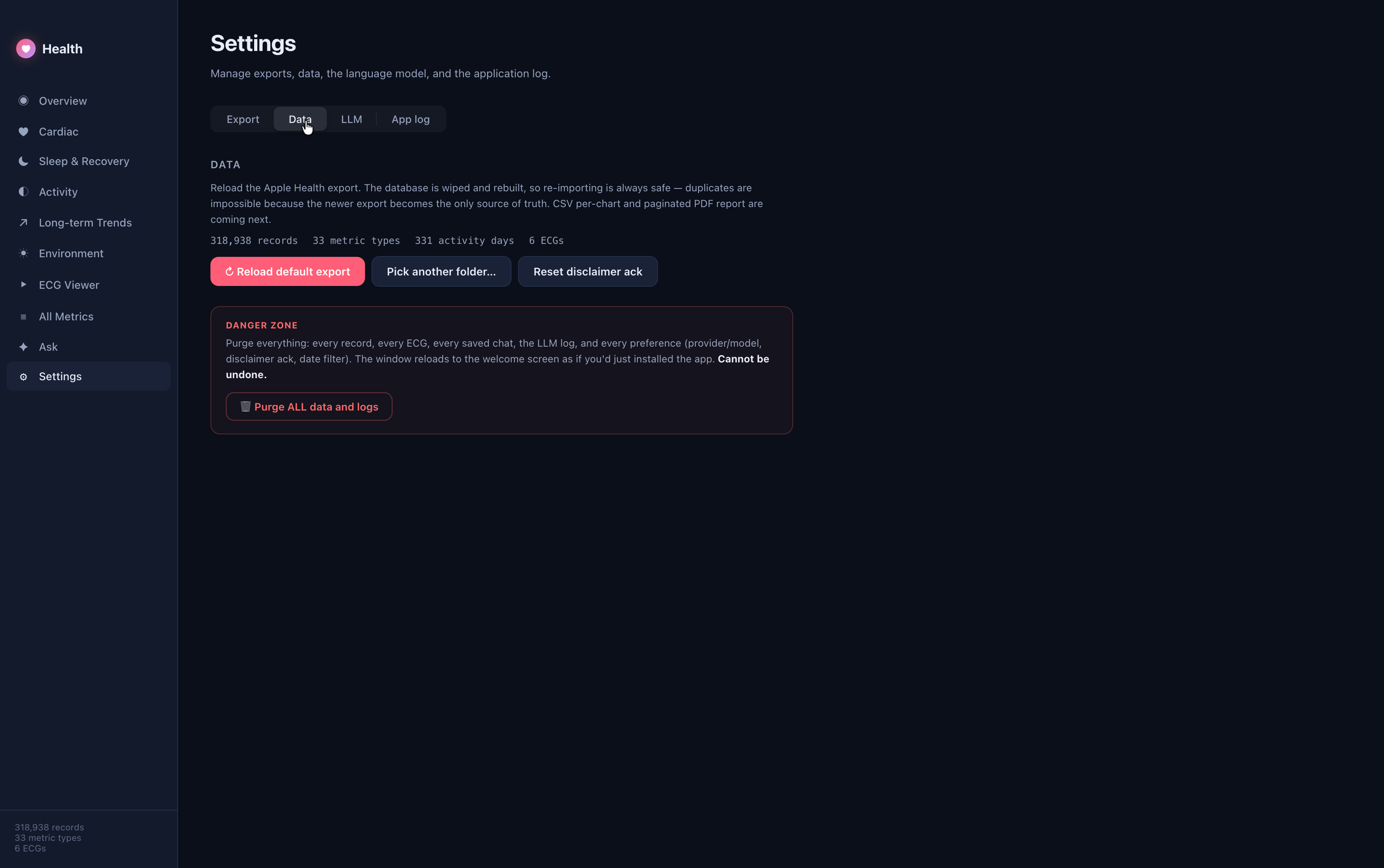 Health Dashboard, see Watch data on Mac. gallery image