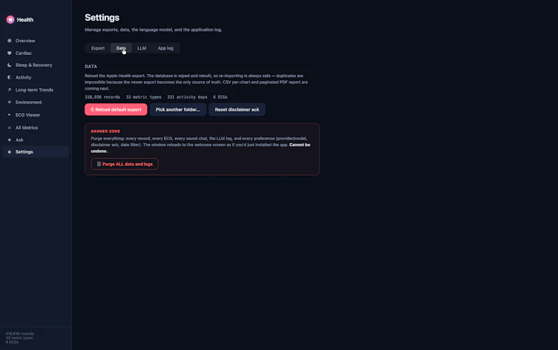 Health Dashboard, see Watch data on Mac. screenshot 11