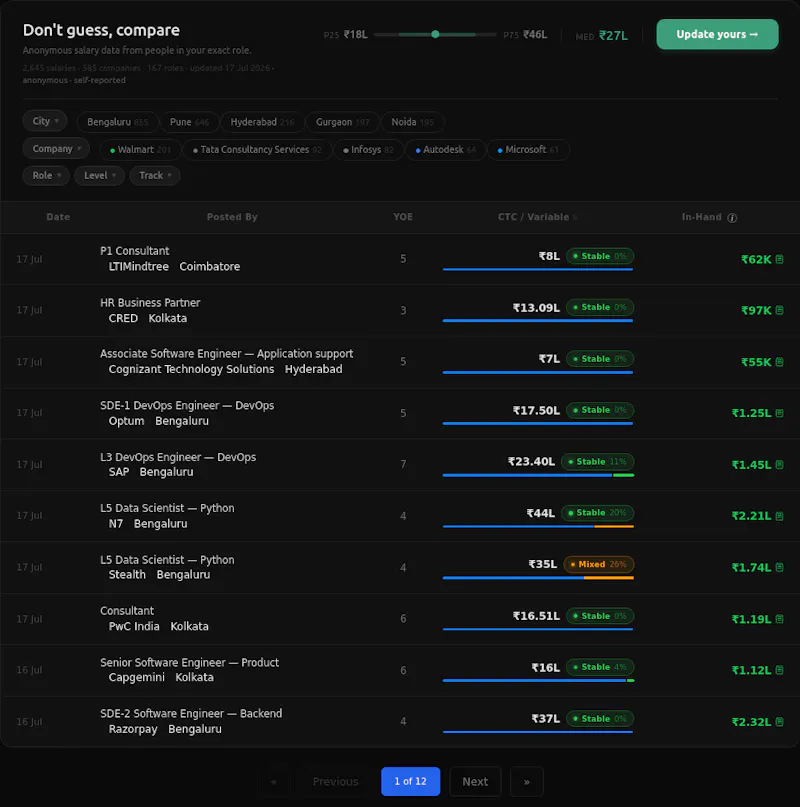 Peer Compare screenshot 1