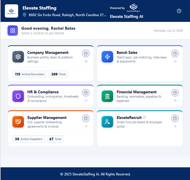 ElevateStaffing.ai
