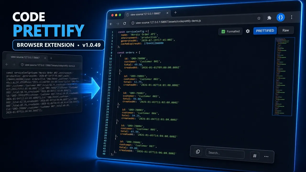 CodePrettify gallery image