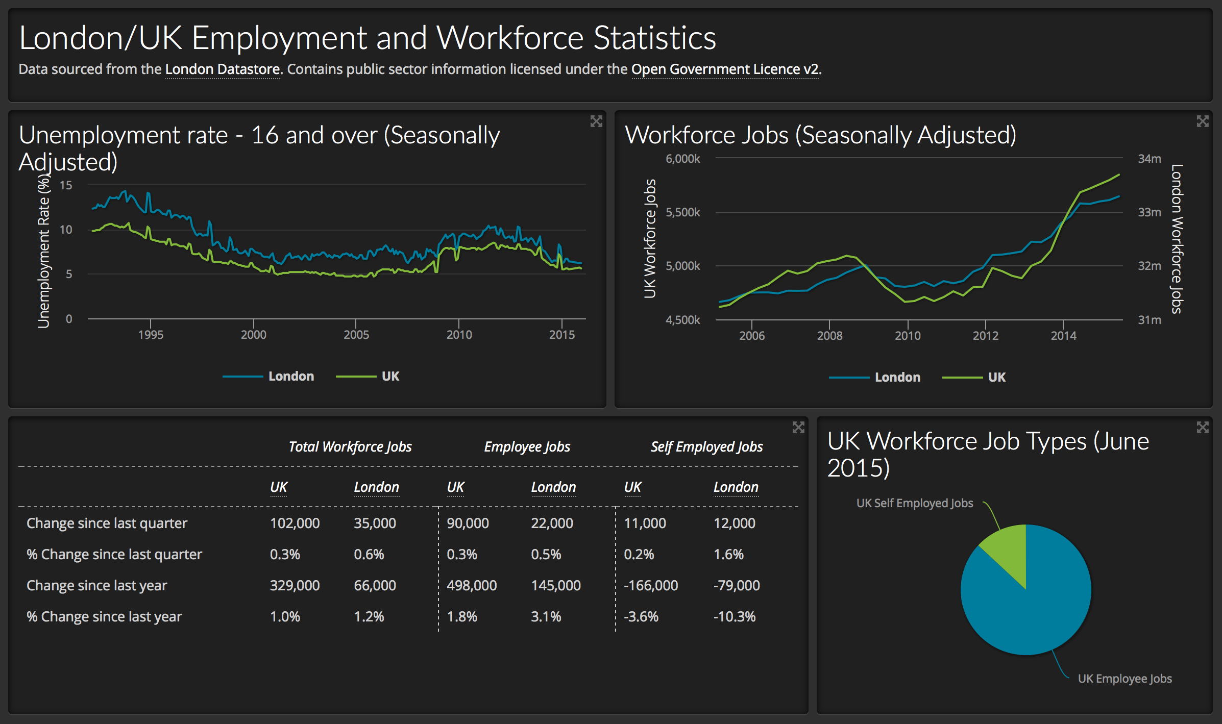 Cyclotron gallery image