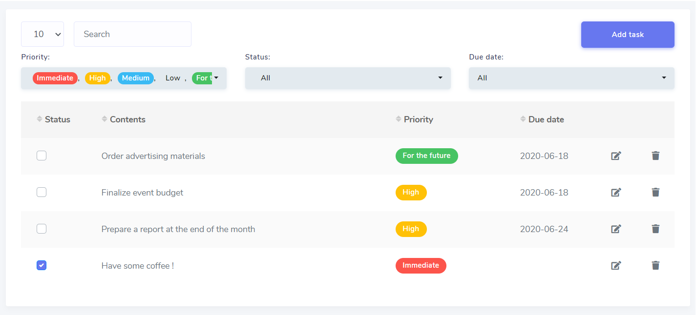 Remotewo gallery image