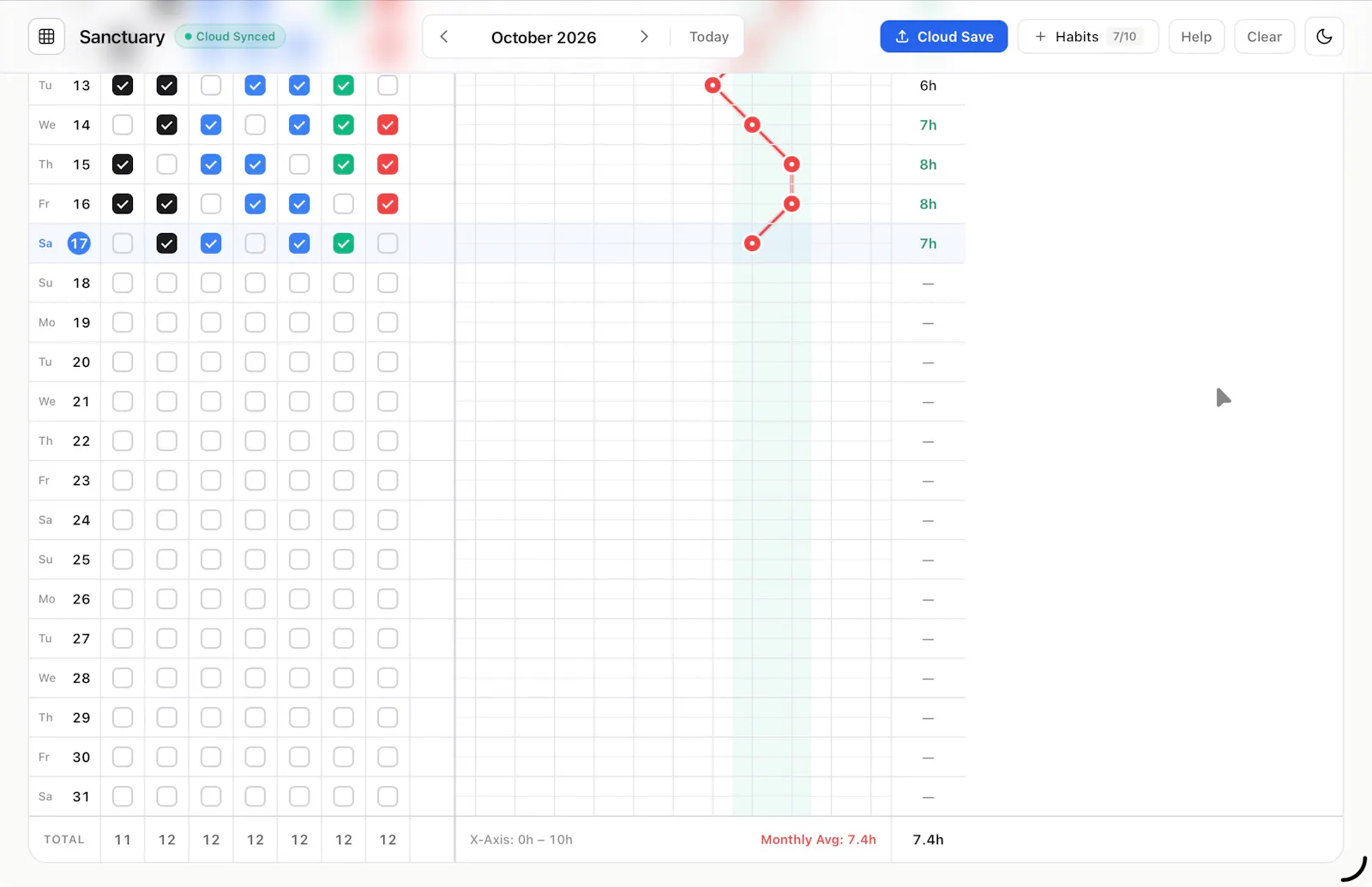 Habit and Sleep Tracker screenshot 2