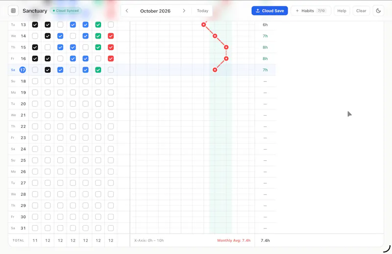 Habit and Sleep Tracker screenshot 2