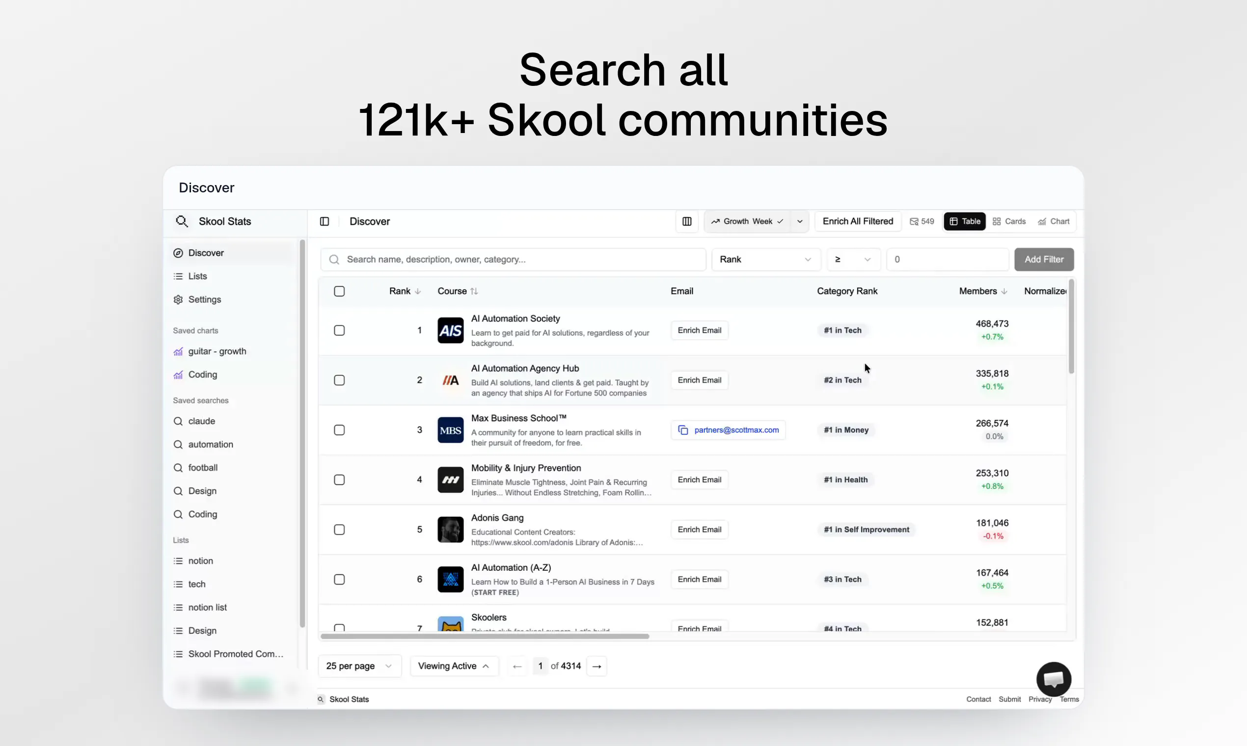 Skool Stats gallery image
