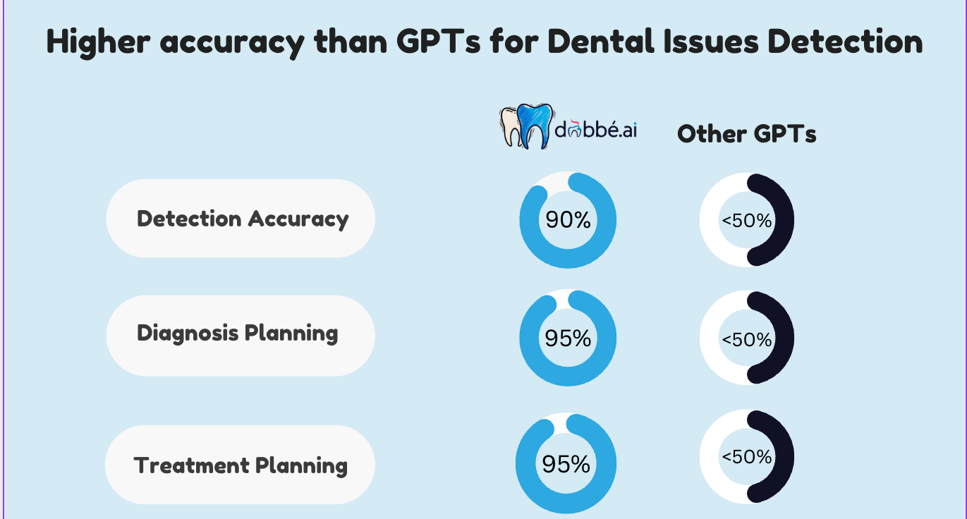 Dobbe AI gallery image