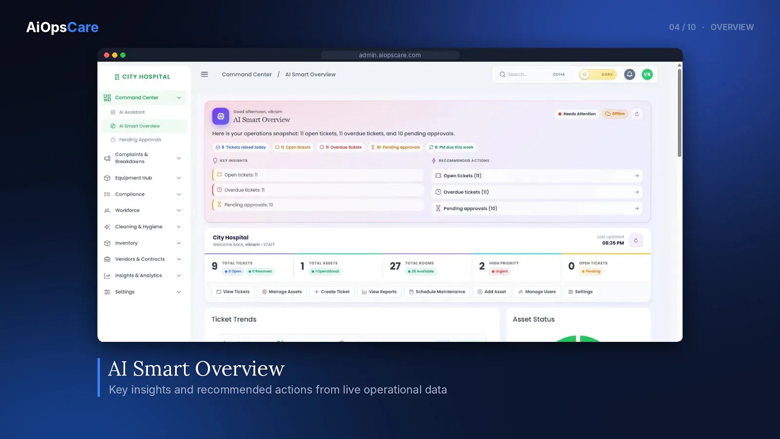 AiOpsCare screenshot 7