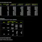 Meet Macro Terminal