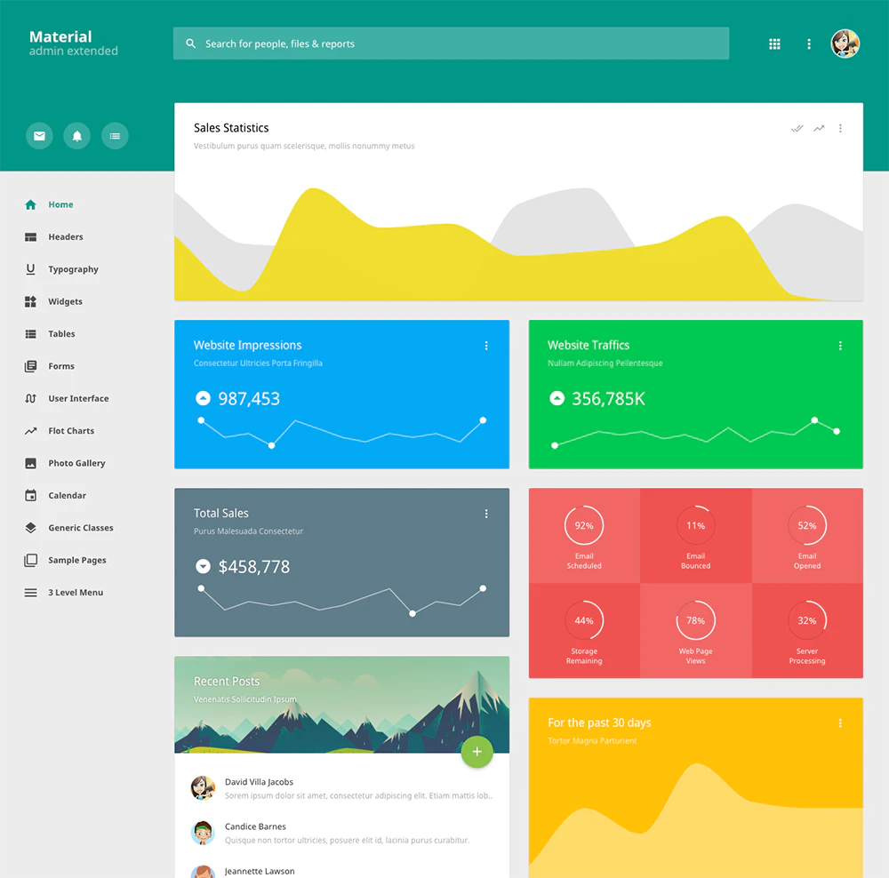 Material Admin Extended Template