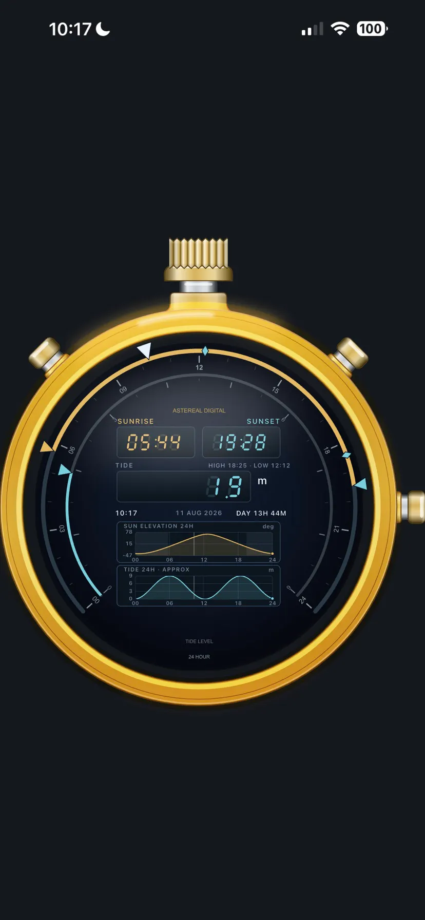 byeWatch gallery image