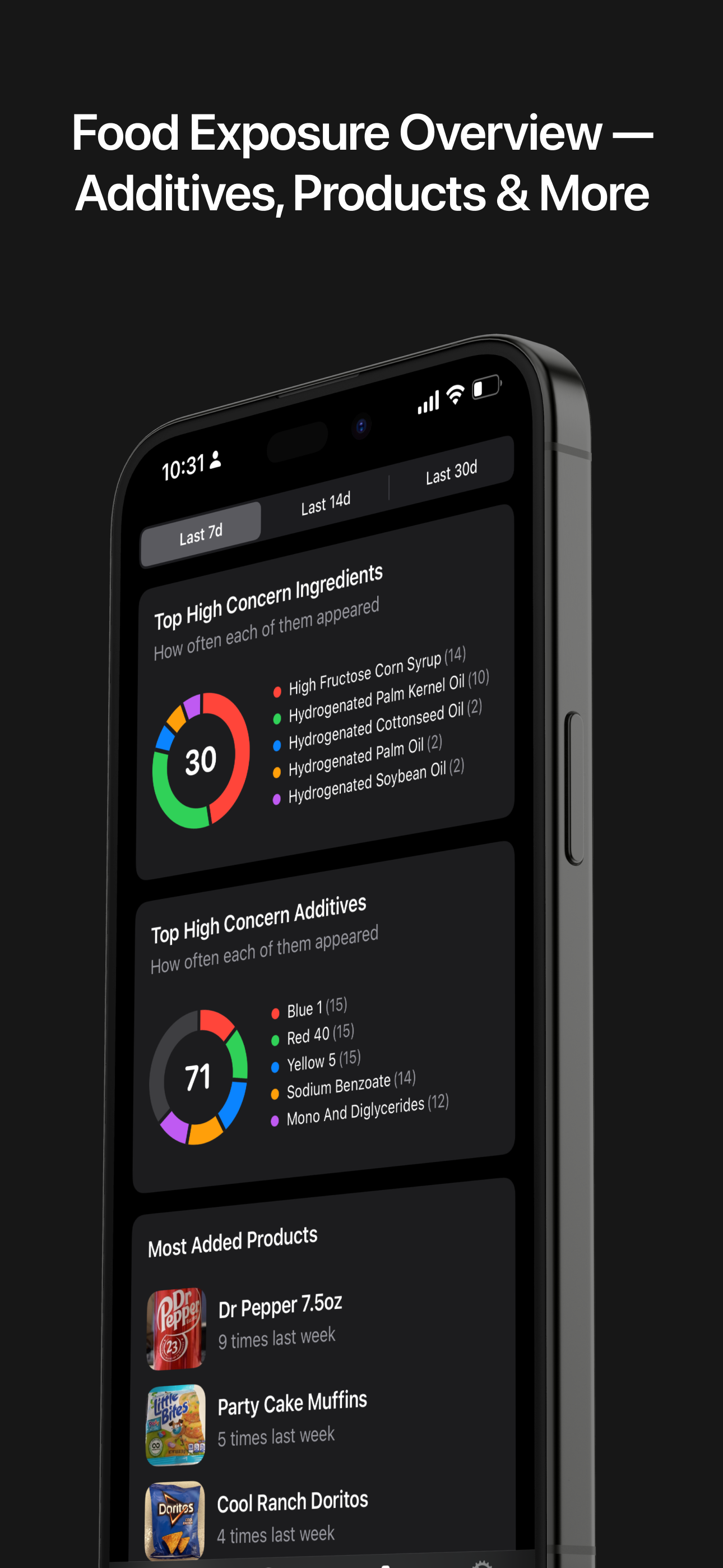 Junk Off gallery image