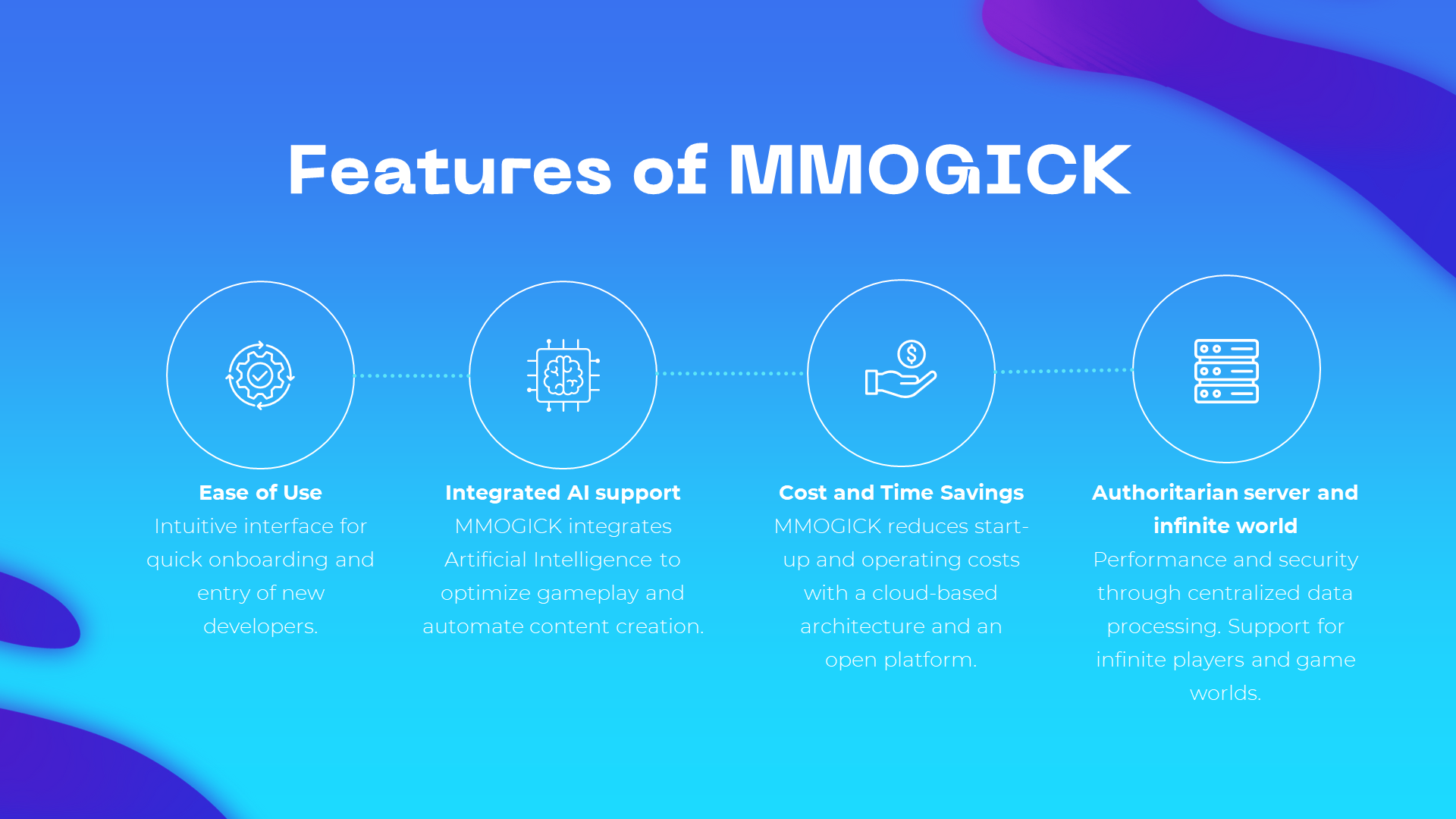 Server API per giochi online MMO RPG 2D - Server autorevole (analogico del motore di fotoni Roblox) media 14