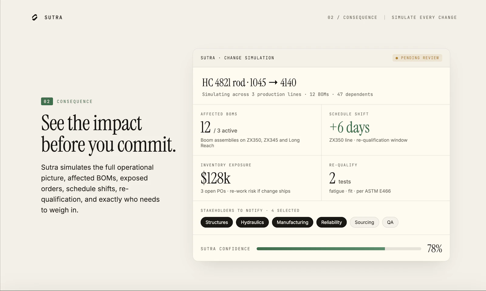 Sutra screenshot 4
