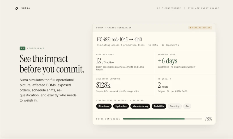 Sutra screenshot 4