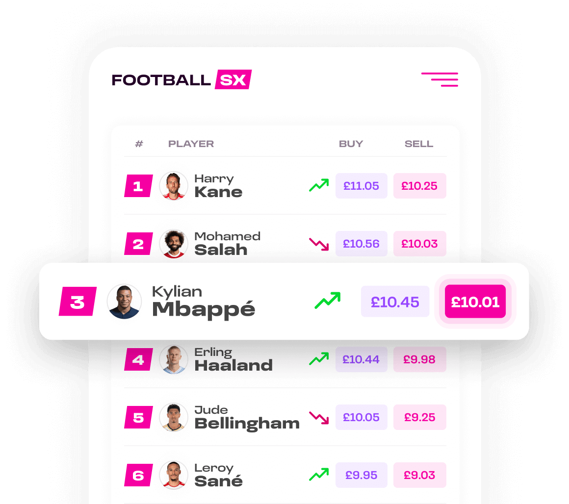 Footballsx, la borsa di calcio