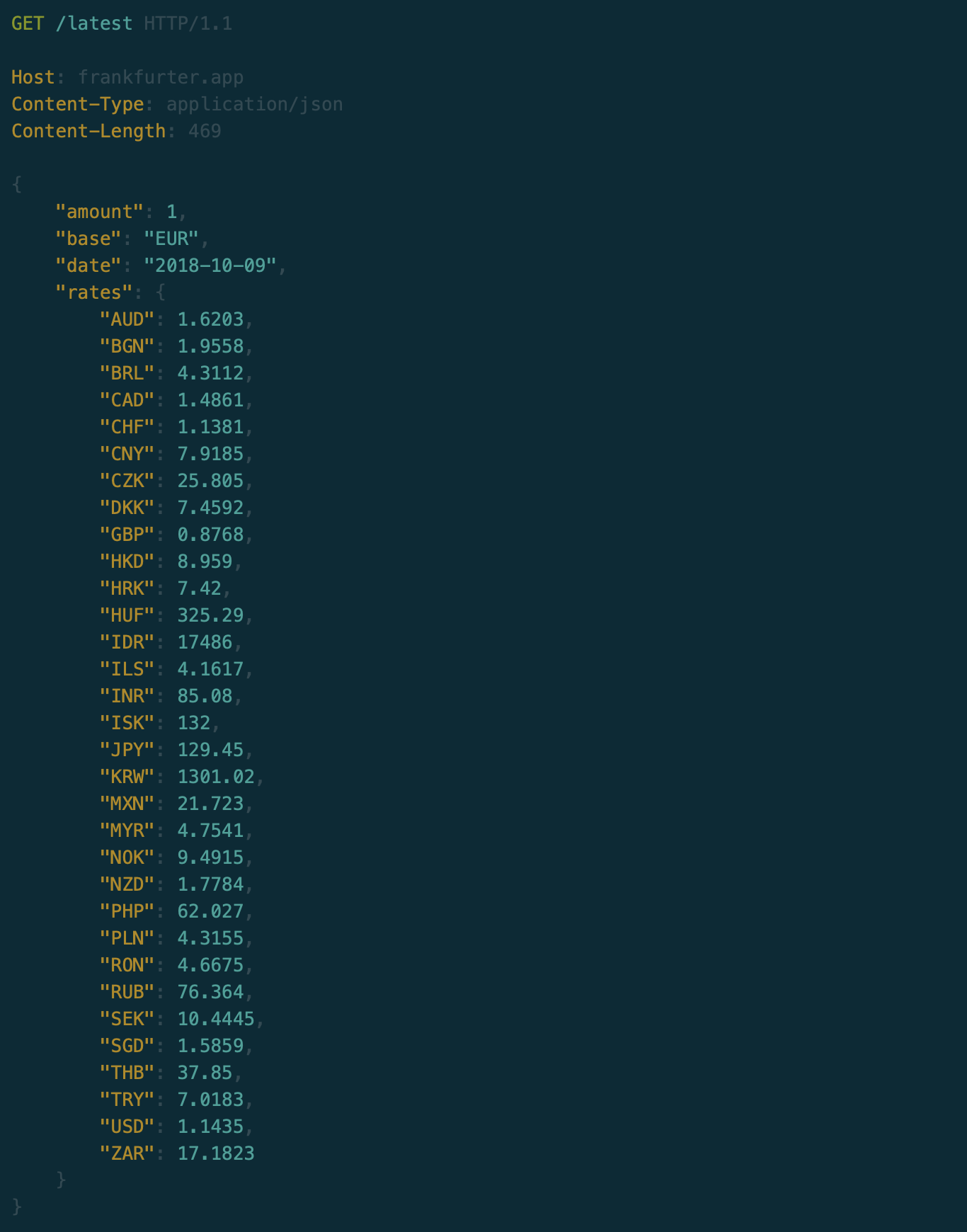 Frankfurter gallery image