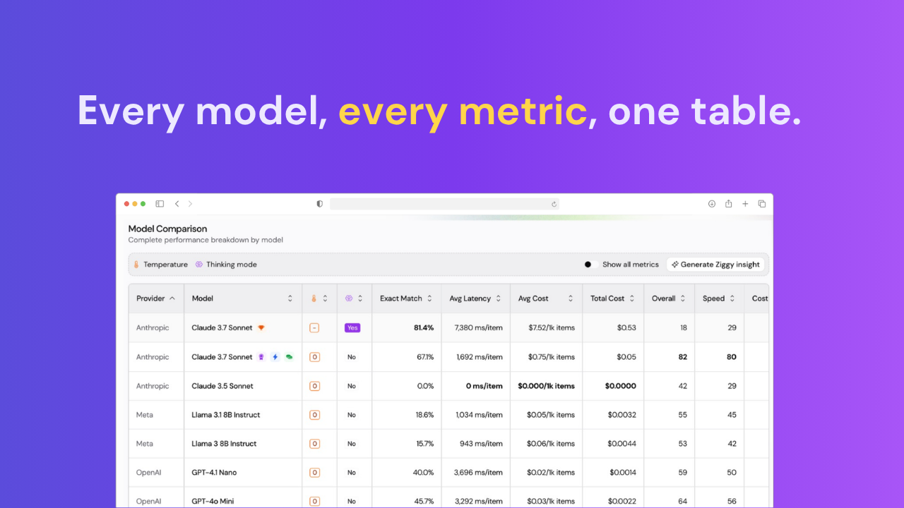 QuickCompare by Trismik gallery image