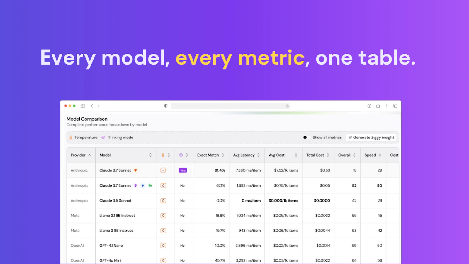 QuickCompare by Trismik screenshot 7