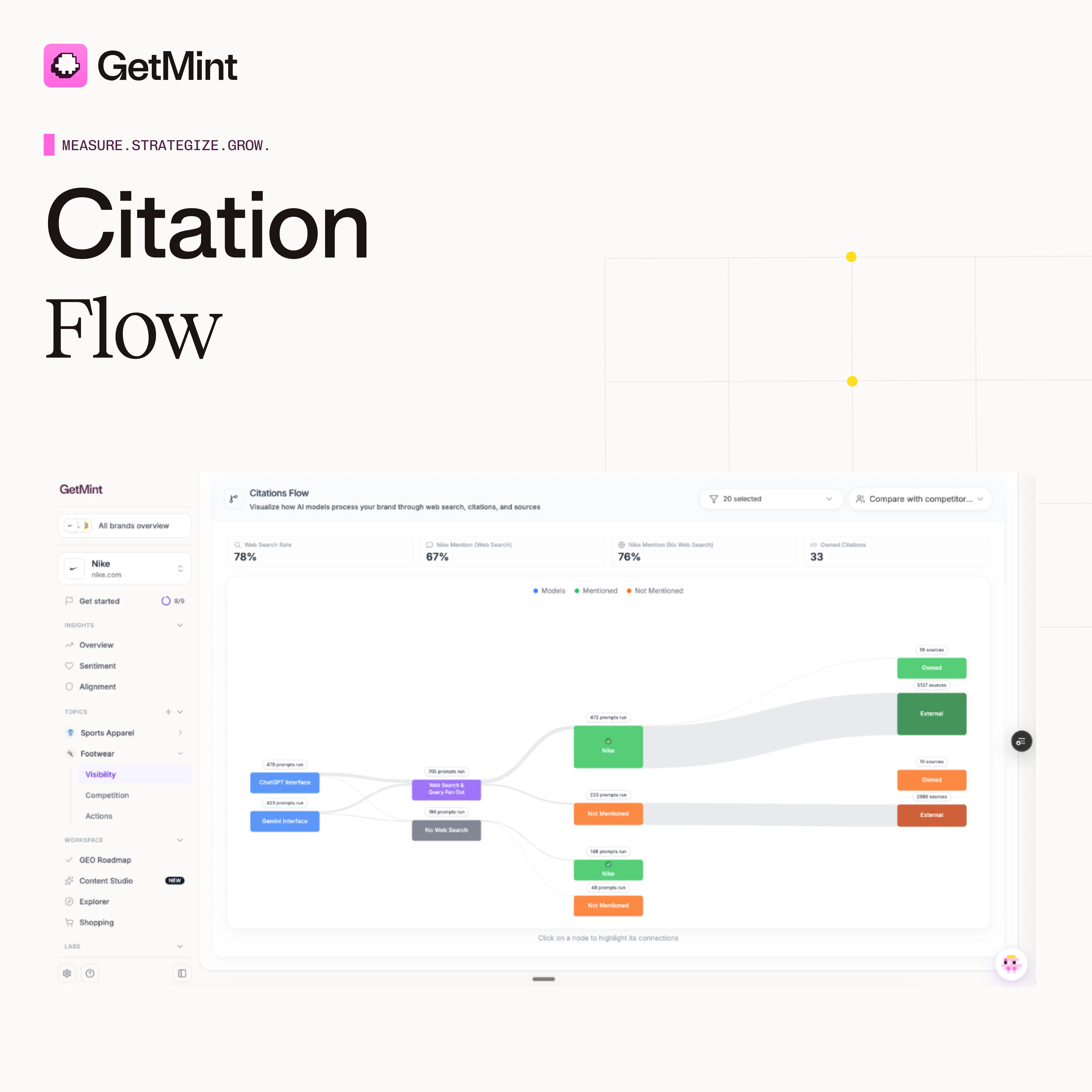 GetMint gallery image