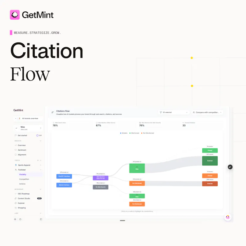 GetMint screenshot 5