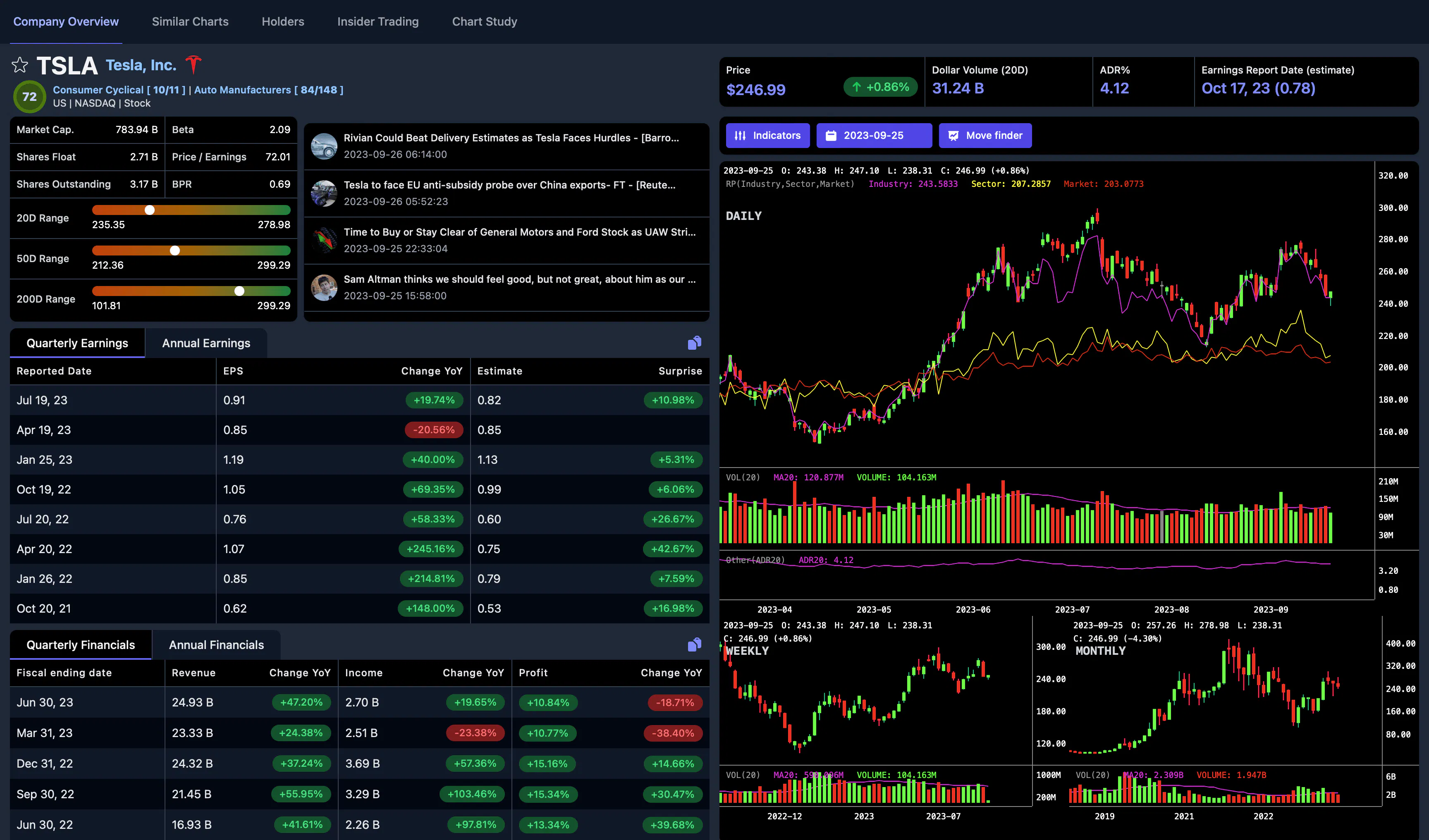 base report gallery image