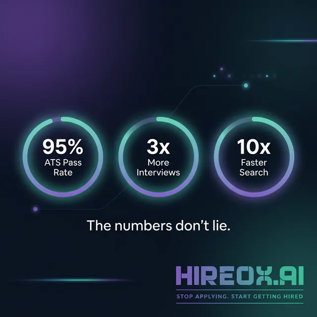 HireOnix™.ai gallery image