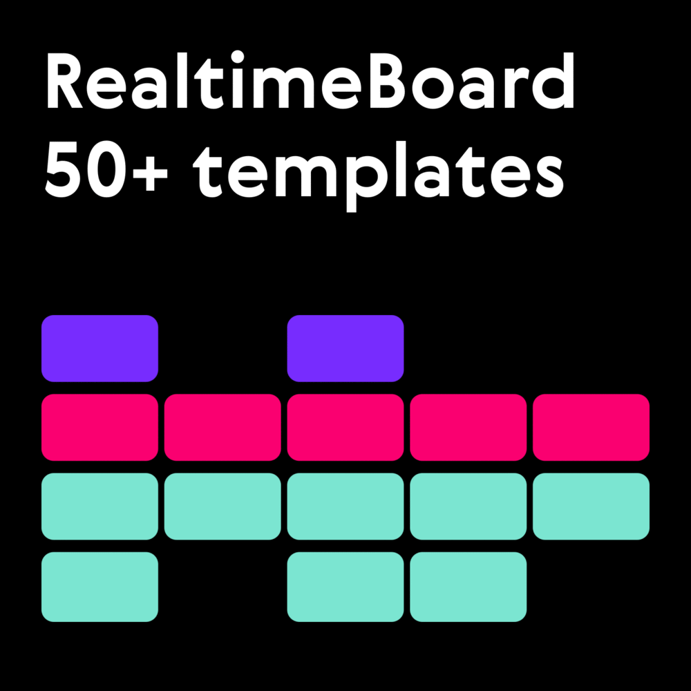Templates by RealtimeBoard