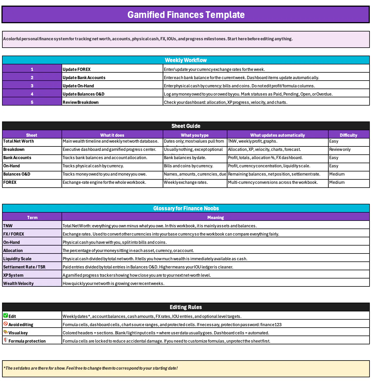 Gamified Personal Finance Tracker gallery image