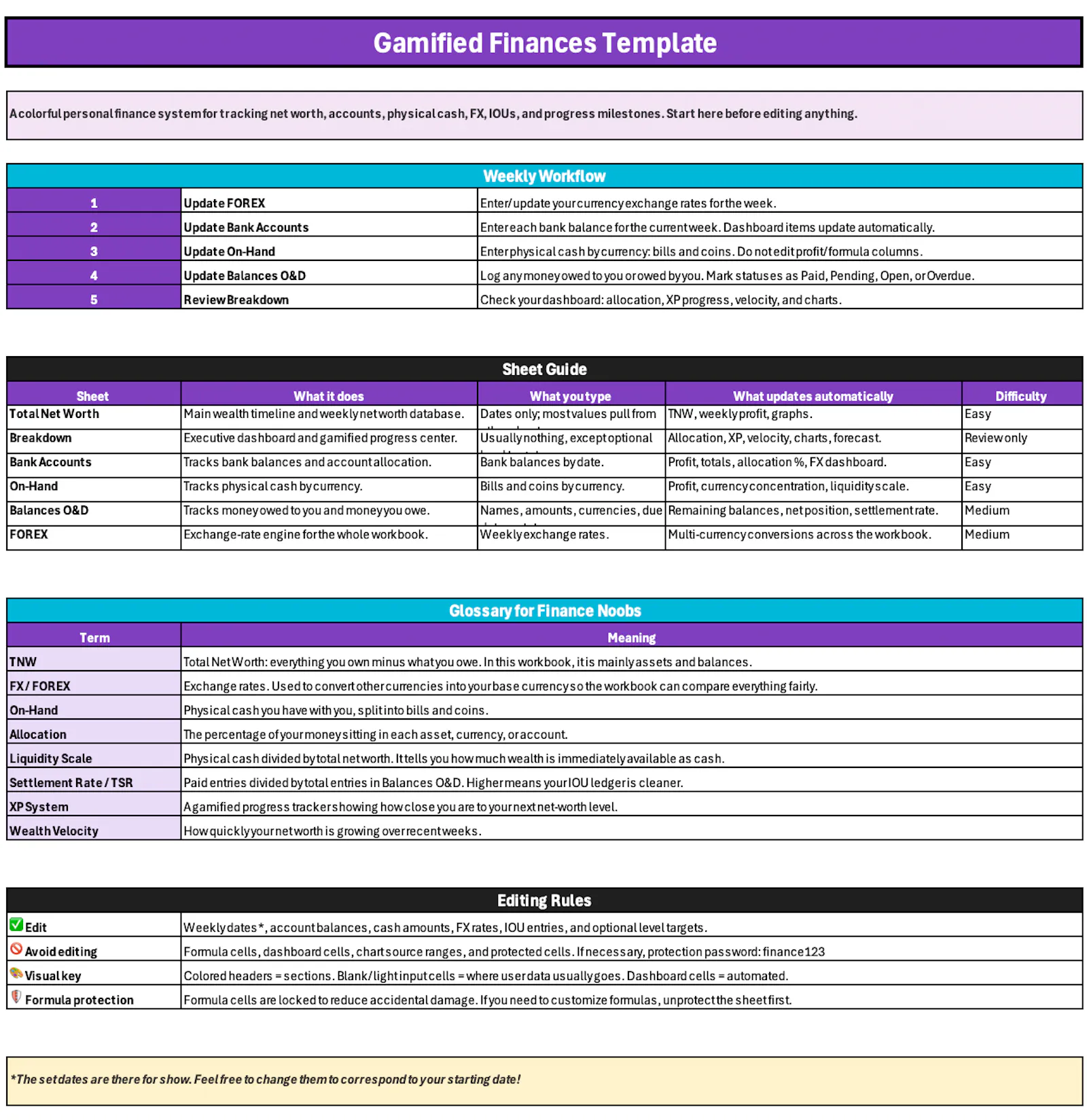Gamified Personal Finance Tracker screenshot 3