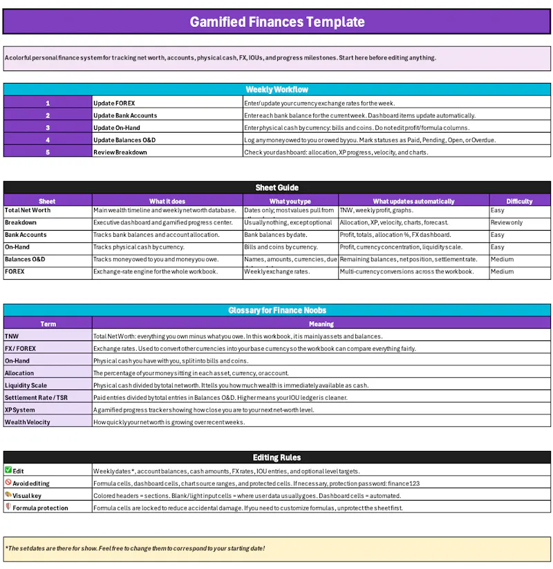 Gamified Personal Finance Tracker screenshot 3